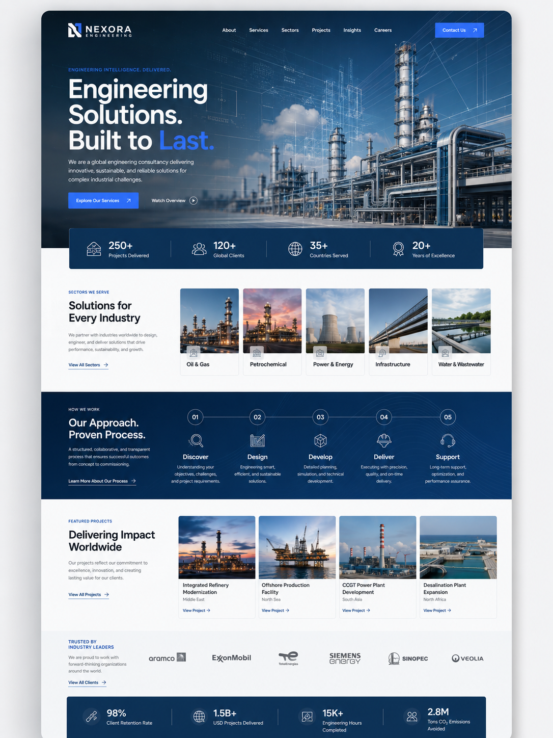 Nexora Engineering website example